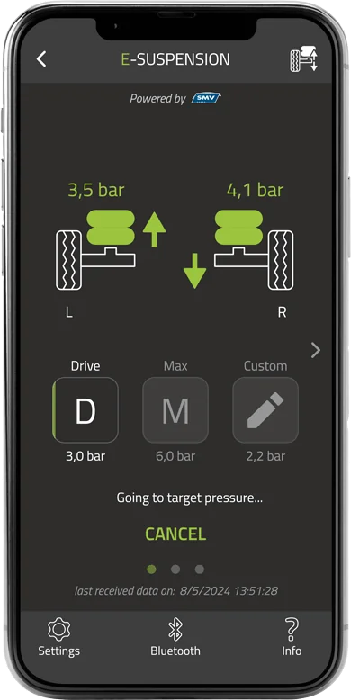 Application E-Suspension